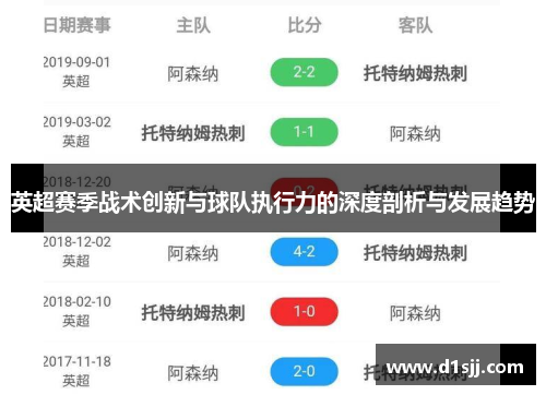 英超赛季战术创新与球队执行力的深度剖析与发展趋势