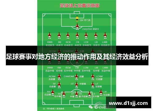 足球赛事对地方经济的推动作用及其经济效益分析